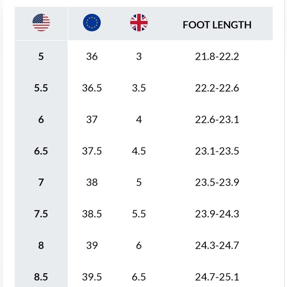 NWT Sorel Women's Lennox Lace STKD Waterproof Leather Boots Geo Yellow 8 - Picture 14 of 15